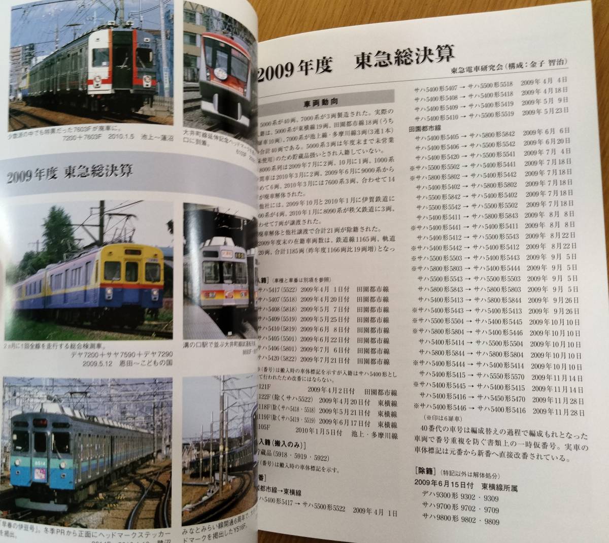 RAILLFAN レールファン　2011.12　No.708　2009年度 東急総決算　北海道の私鉄車両(40) 旭川電気軌道_画像5