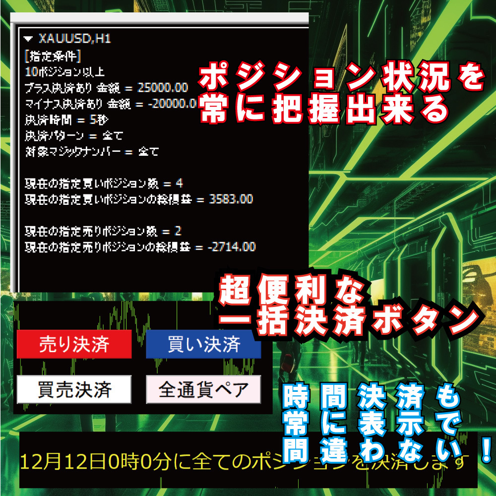 MT4【新自動決済ツール　サバイバー】睡眠不足解消　特典多数！！ 特化型 自動売買 EA ナンピンマーチン 口座縛り無し 何台でも 一括決済_画像4