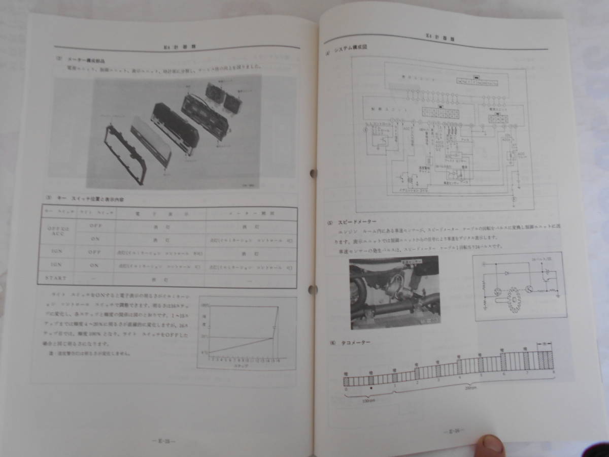 旧車　日産　オースター　T12　サービス周報　544号　1985年10月_画像4