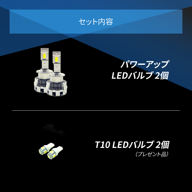 HIDより明るい○ フェアレディZ / Z32 / Z33 / Z34 (H10.10～) D2S 純正HID LED化 交換 爆光 LEDヘッドライト バルブ_画像10