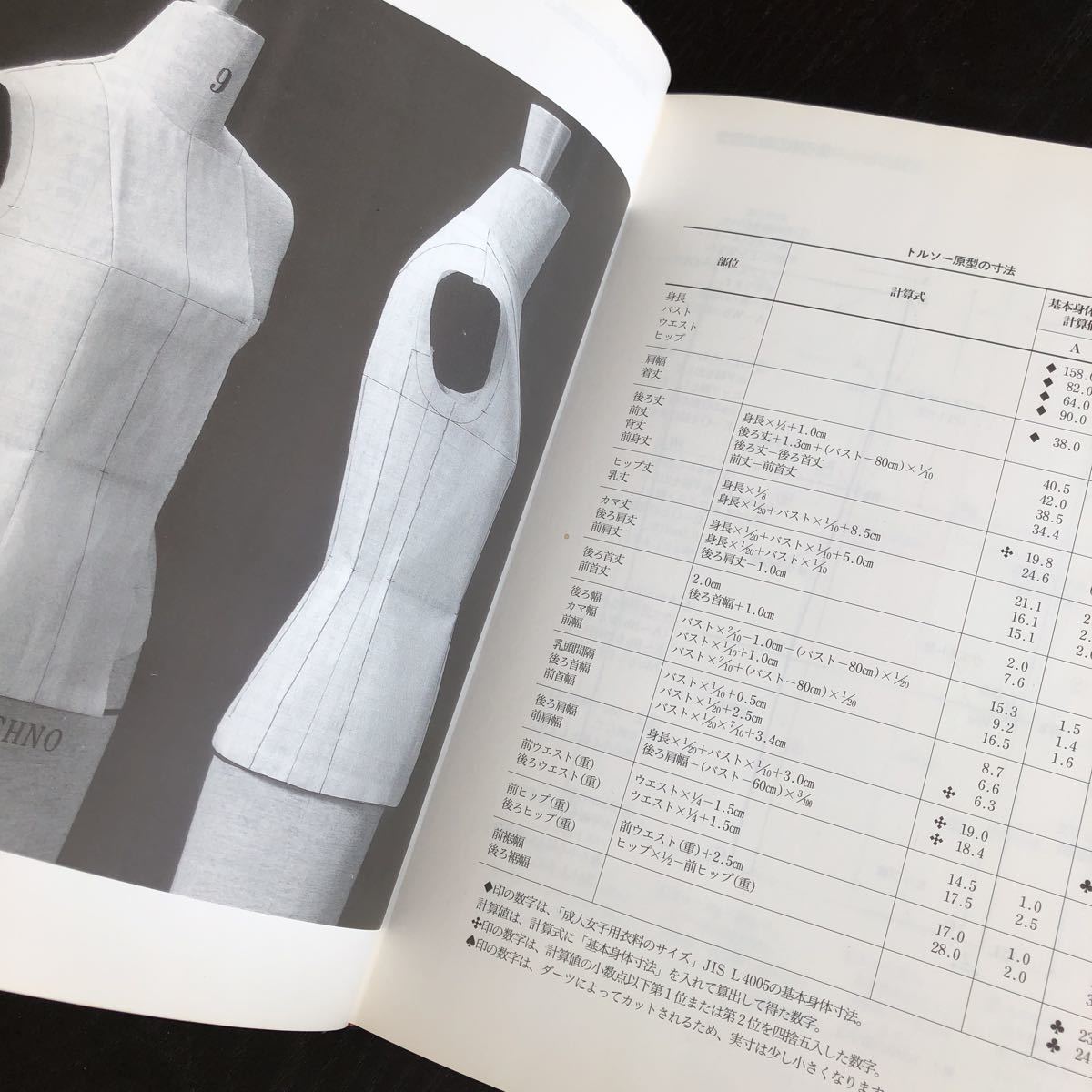 へ20 PATTERNMAKING パターンメイキングの基礎 体格体型トルソー原型アイテム原型デザインパターングレーディング 裁縫 ハンドメイド 生地_画像7