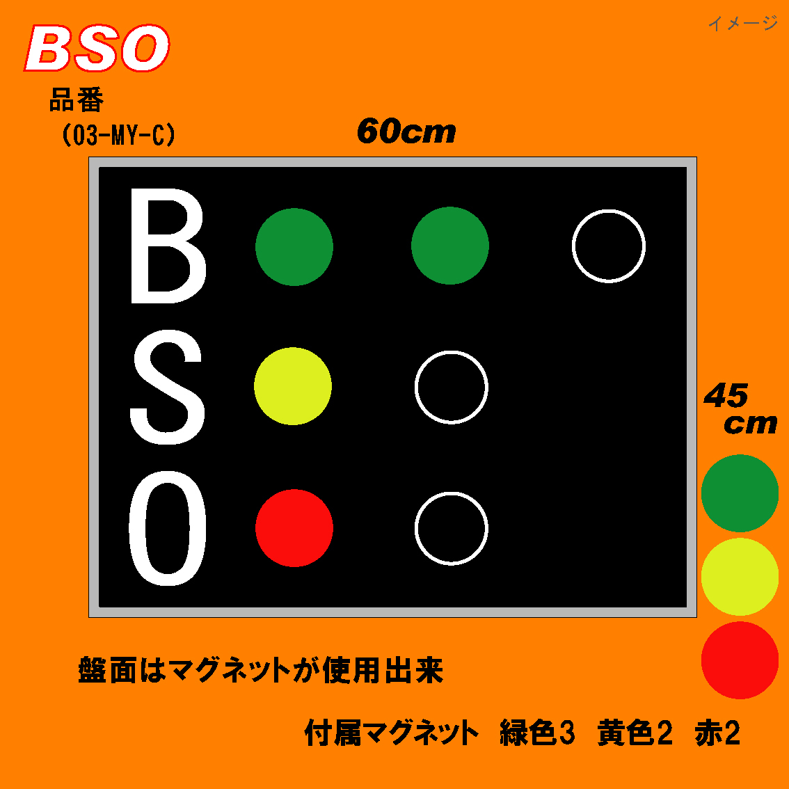 BSOカウントボード　自立式_画像1