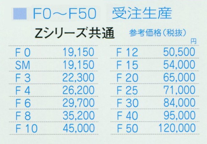 油絵/油彩額縁 木製フレーム 手作り ハンドメイド 6246 サイズ F40号 エンジ_画像5