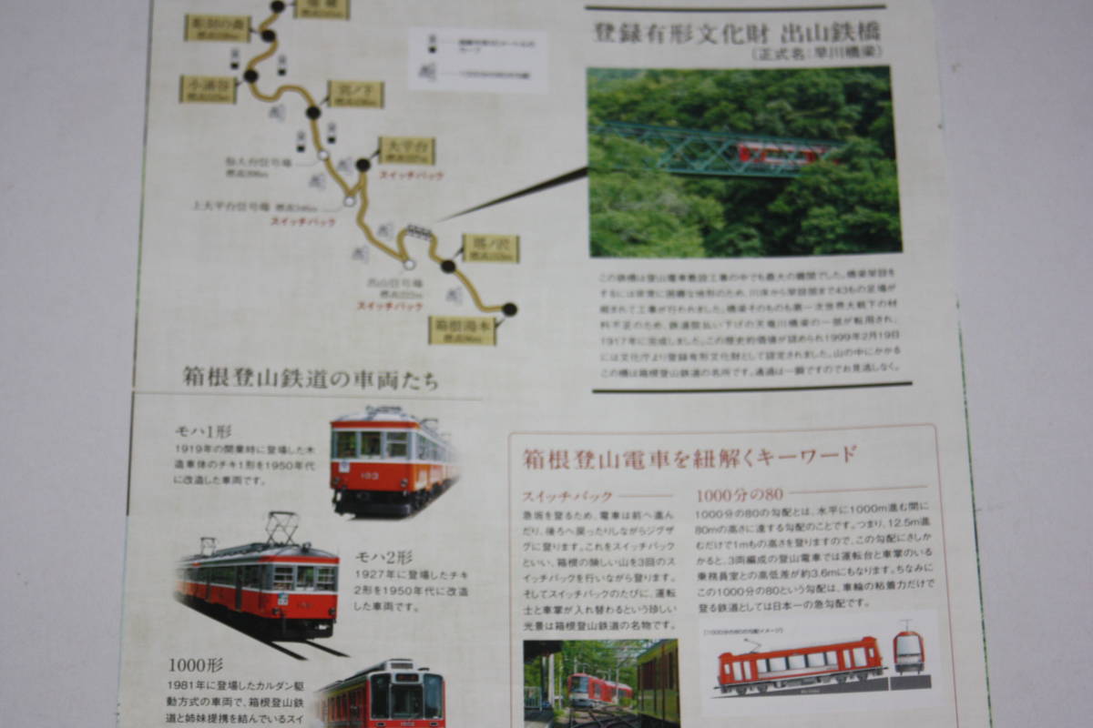 箱根登山鉄道 3000形（アレグラ号）デビューパンフレット１点_画像3