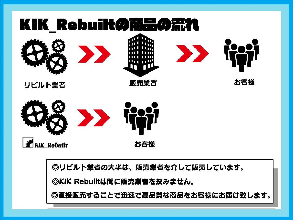 [リビルト] ティーダ[C11/SC11/NC11]エアコンコンプレッサー ACコンプレッサー A/Cコンプレッサー[E11/ZE11/NE11/YZ11/YGZ11/YK12]_画像2