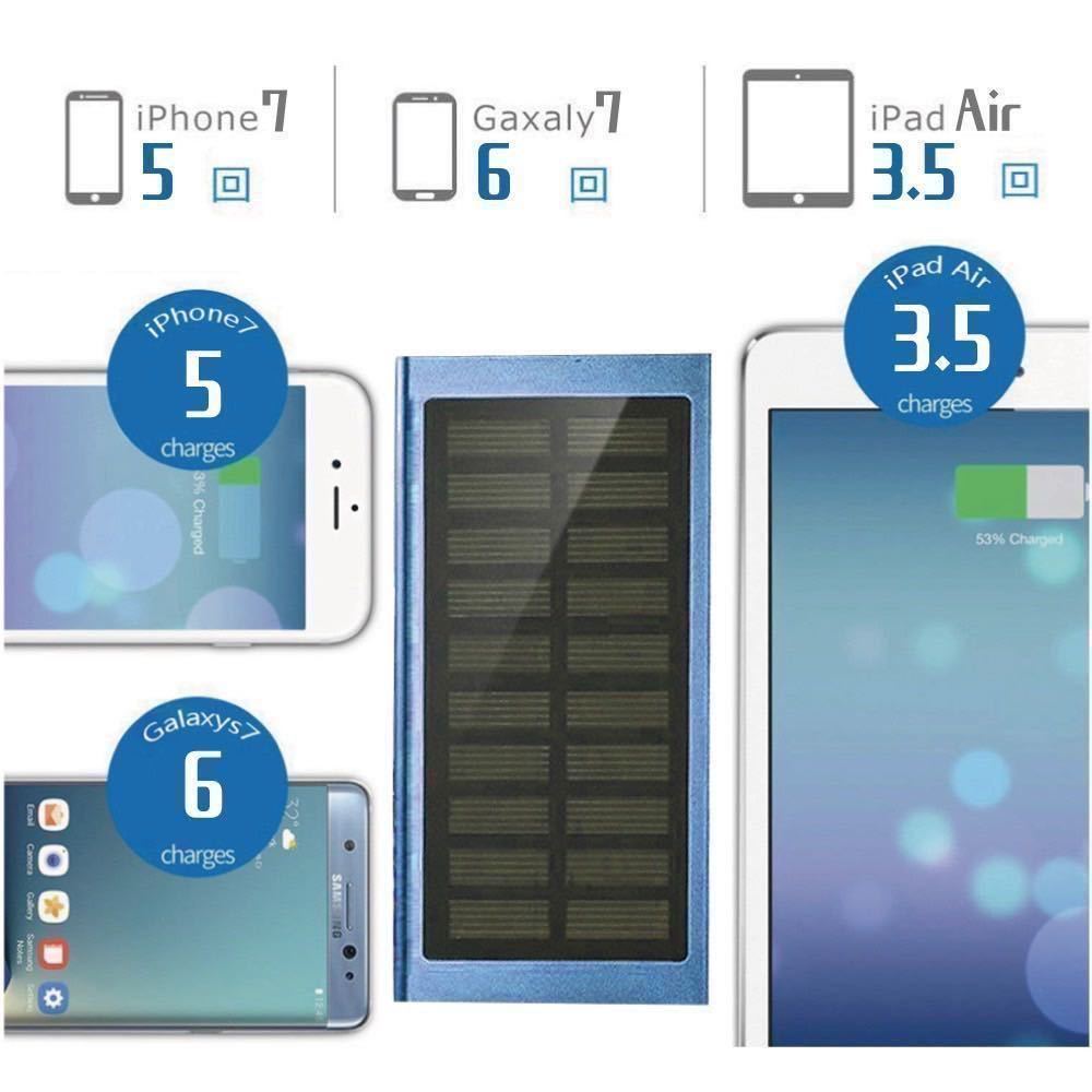 急速充電　30000mah ソーラーモバイルバッテリー　ブラック_画像4