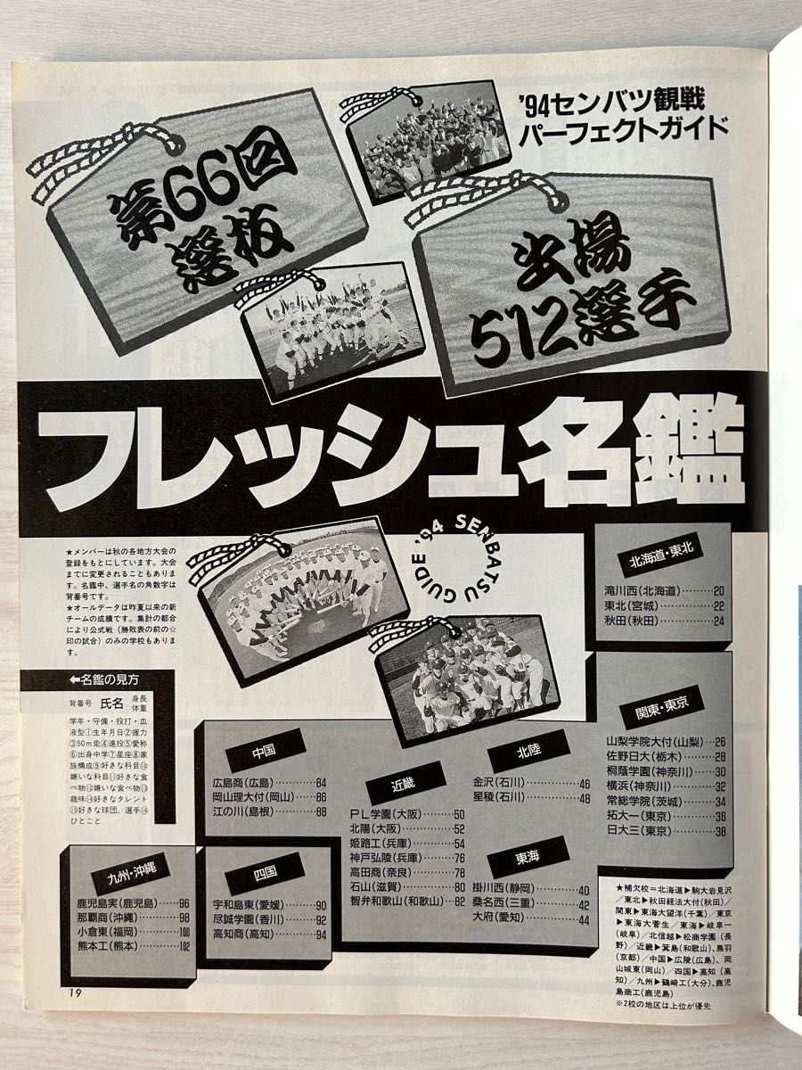 日刊スポーツグラフ　輝け甲子園の星　1994年3月号