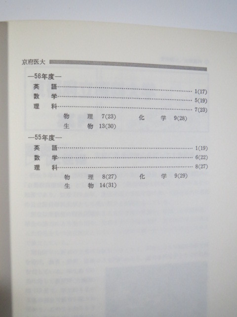 教学社 京都府立医科大学 1985 赤本_画像6