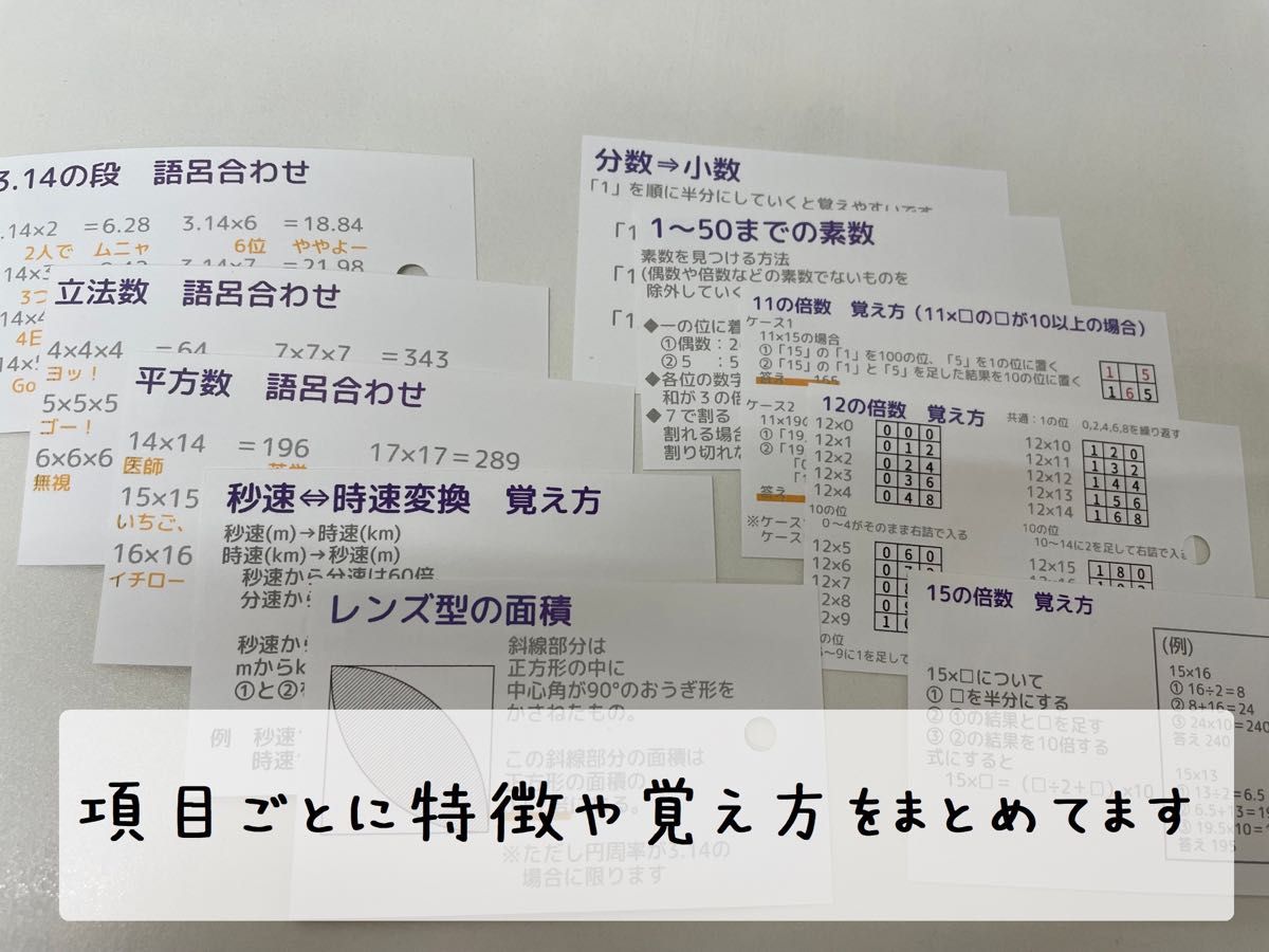 暗記カード　中学受験・算数　暗記すべき計算１０点セット