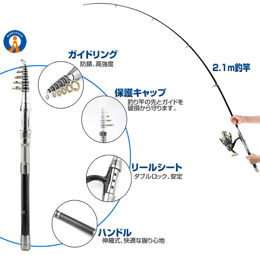 2個セット 釣り竿セット 初心者 5点セット 釣りセット ロッド スピングリール リール付きロッド 初フィッシュプロ CHERIFISH_画像3