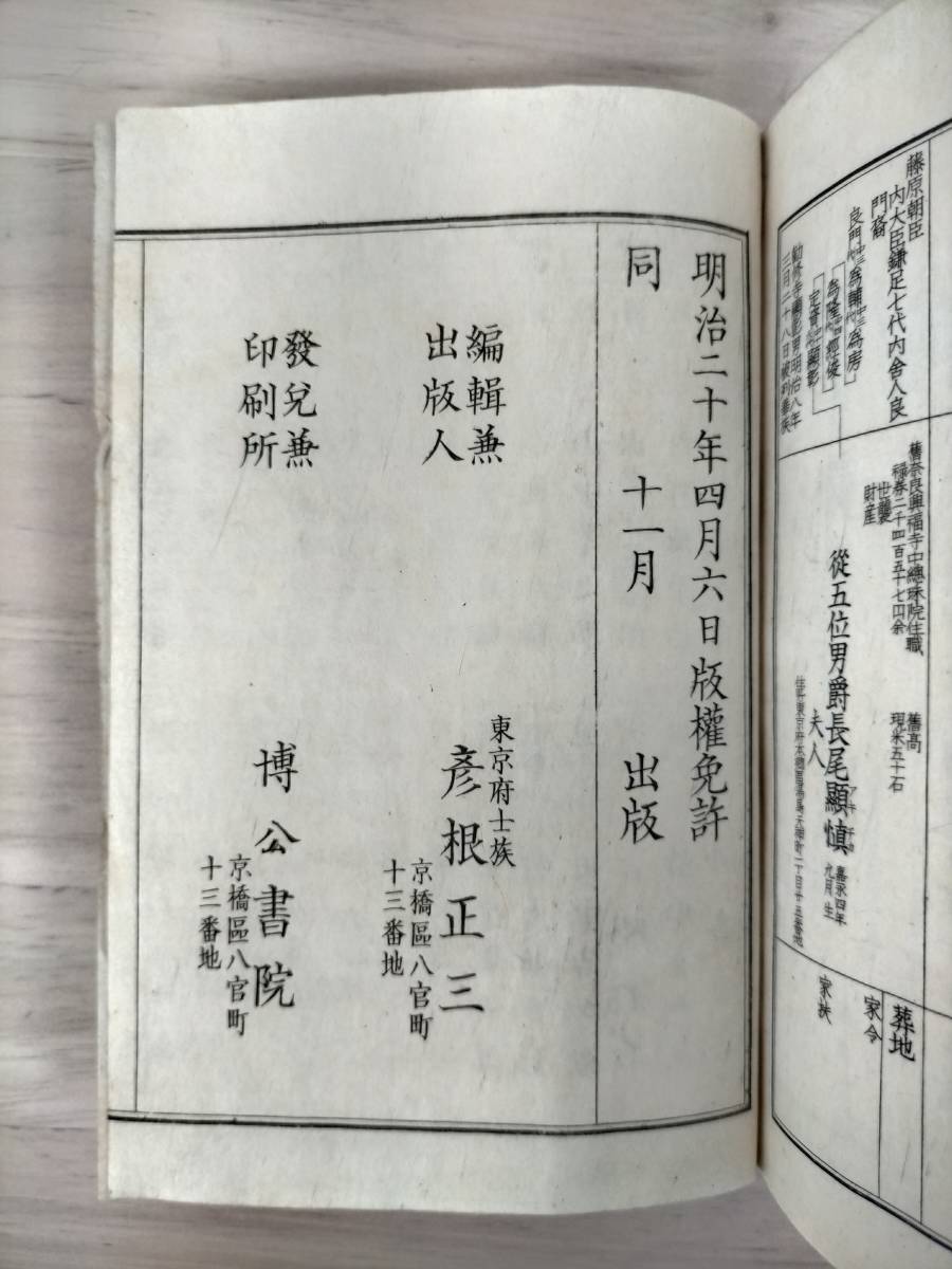 KK51-002　新調更生 萃族名鑑大全　彦根正三　博公書院　※汚れ・シミ・キズあり_画像5