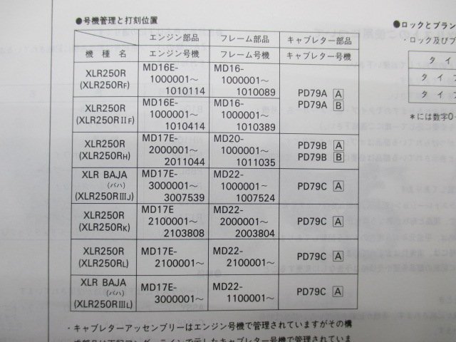 XLR250R XLRバハ パーツリスト 8版 ホンダ 正規 中古 バイク 整備書 MD16-100 MD20-100 MD22-100 110 200 210 車検 パーツカタログ_11KR6FJ8