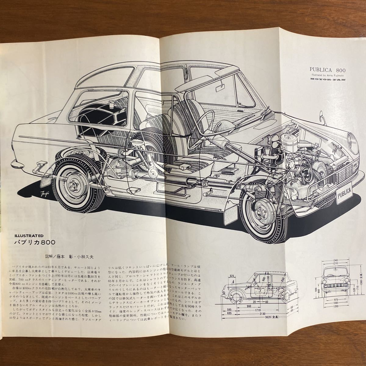●モーターファン　昭和41年6月　1966年　第3回日本グランプリ特報　特集・1000ccと日本の乗用車市場　スバル1000のメカニズム　等_画像6
