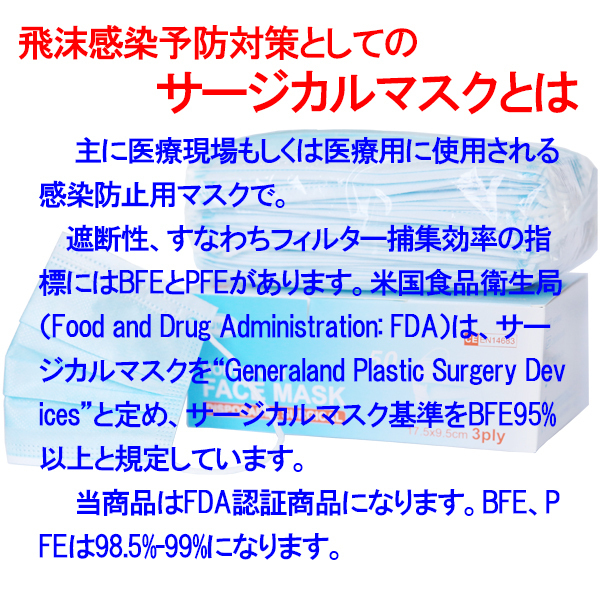 送料無料 マスク 1枚 サンプル 使い捨て 不織布 医療用タイプ サージカル 安心の3層フィルター ウイルス飛沫カット 花粉 PM2.5対策_画像4