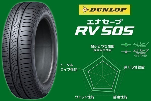 送料無料 要在庫確認 DUNLOP ENASAVE RV505 205/70R15 96H ダンロップ エナセーブ 1本価格★4本総額42800円より_参考画像です。