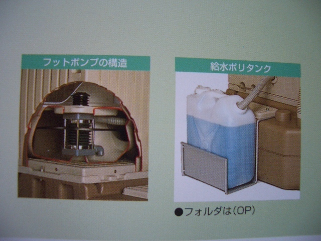 仮設トイレ販売・軽水洗(フットポンプ型)和式(大容量)便槽付 仮設トイレ販売・軽水洗(フットポンプ型)和式(大容量)便槽付