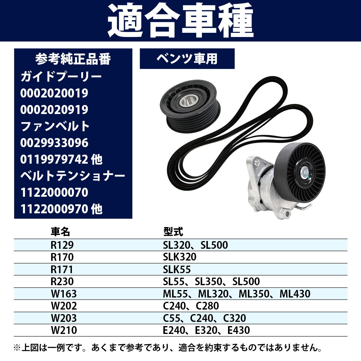 [3点セット] ガイドプーリー + ファンベルト + ベルトテンショナー ベンツ R129 SL320 SL500 1122000970 0002020919 0129973692 6PK2390_画像5