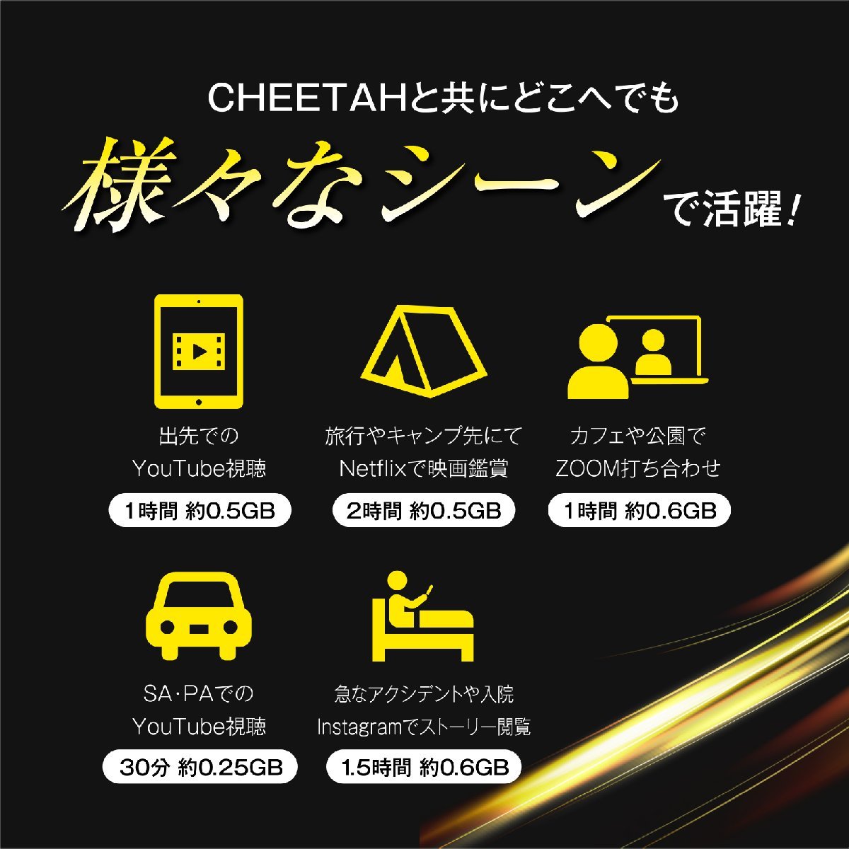 電源オンで使える【100GB付モバイルルーター】CHEETAH WiFi チーターWiFi ポケット WiFi 追加ギガチャージ可能 月額料なし 契約不要_画像7