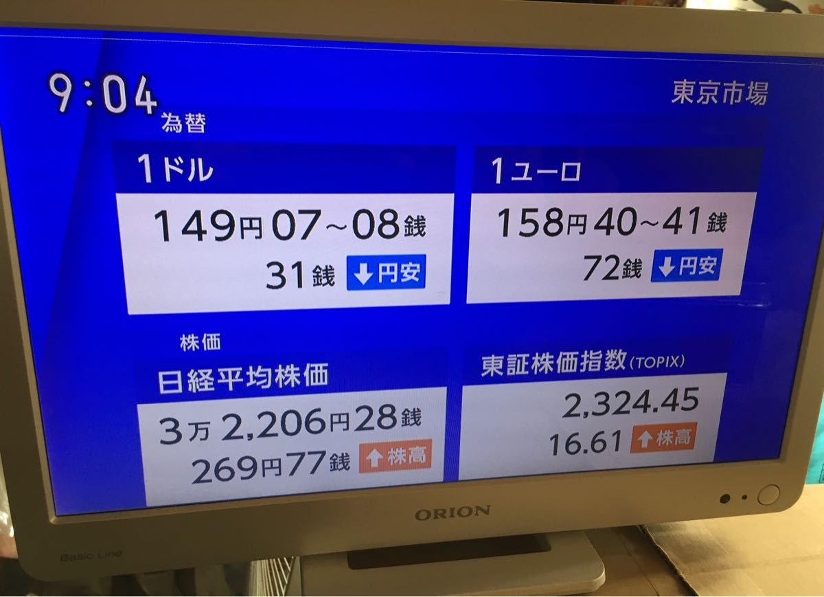 DM16-W3 オリオン 16インチ テレビ｜PayPayフリマ