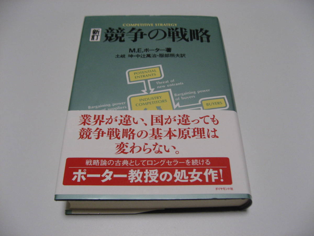 競争の戦略