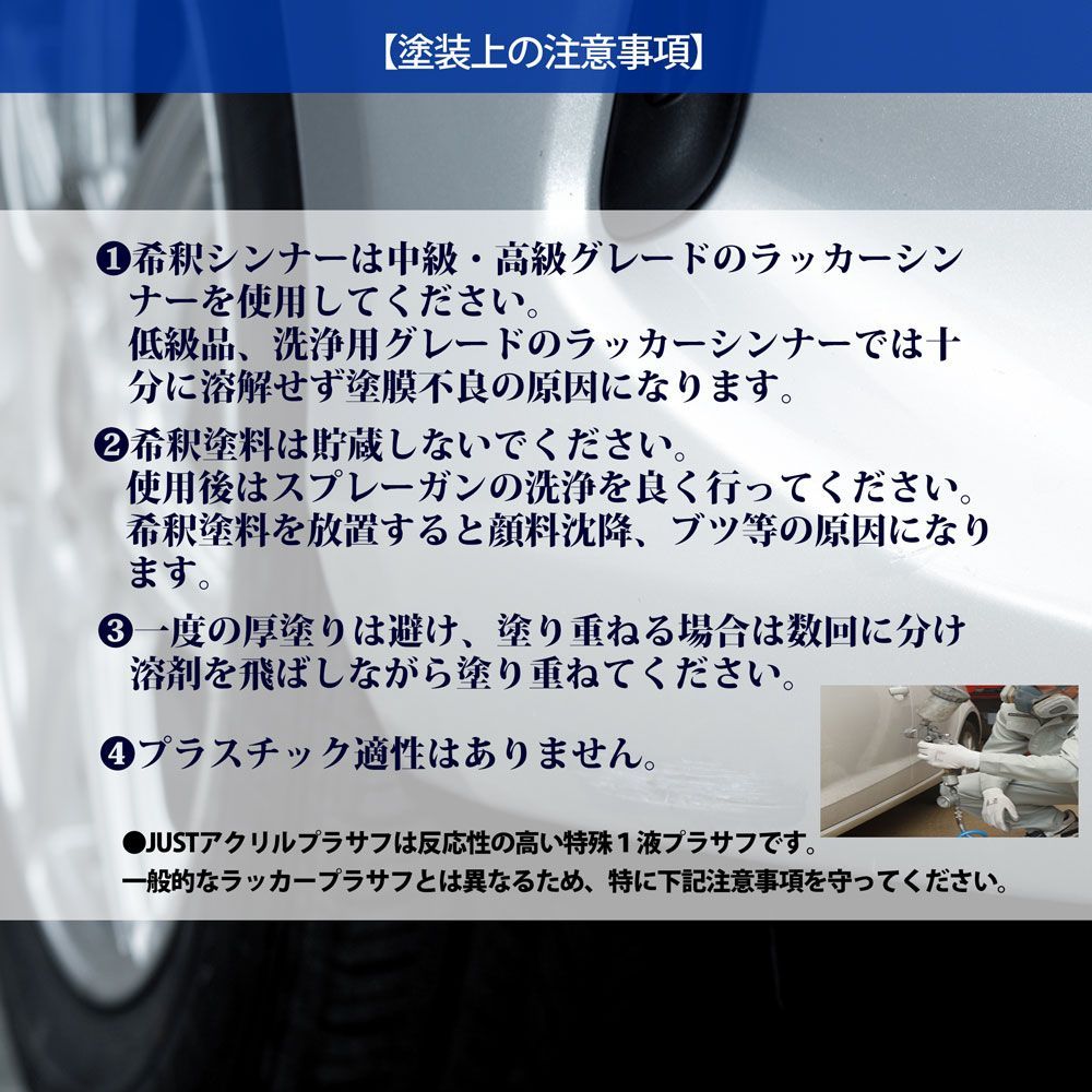 関西ペイント 1液 JUSTアクリルプラサフ（希釈済）4kg/自動車用ウレタン塗料 カンペ ラッカー 塗料 サフェーサー Z26_画像4