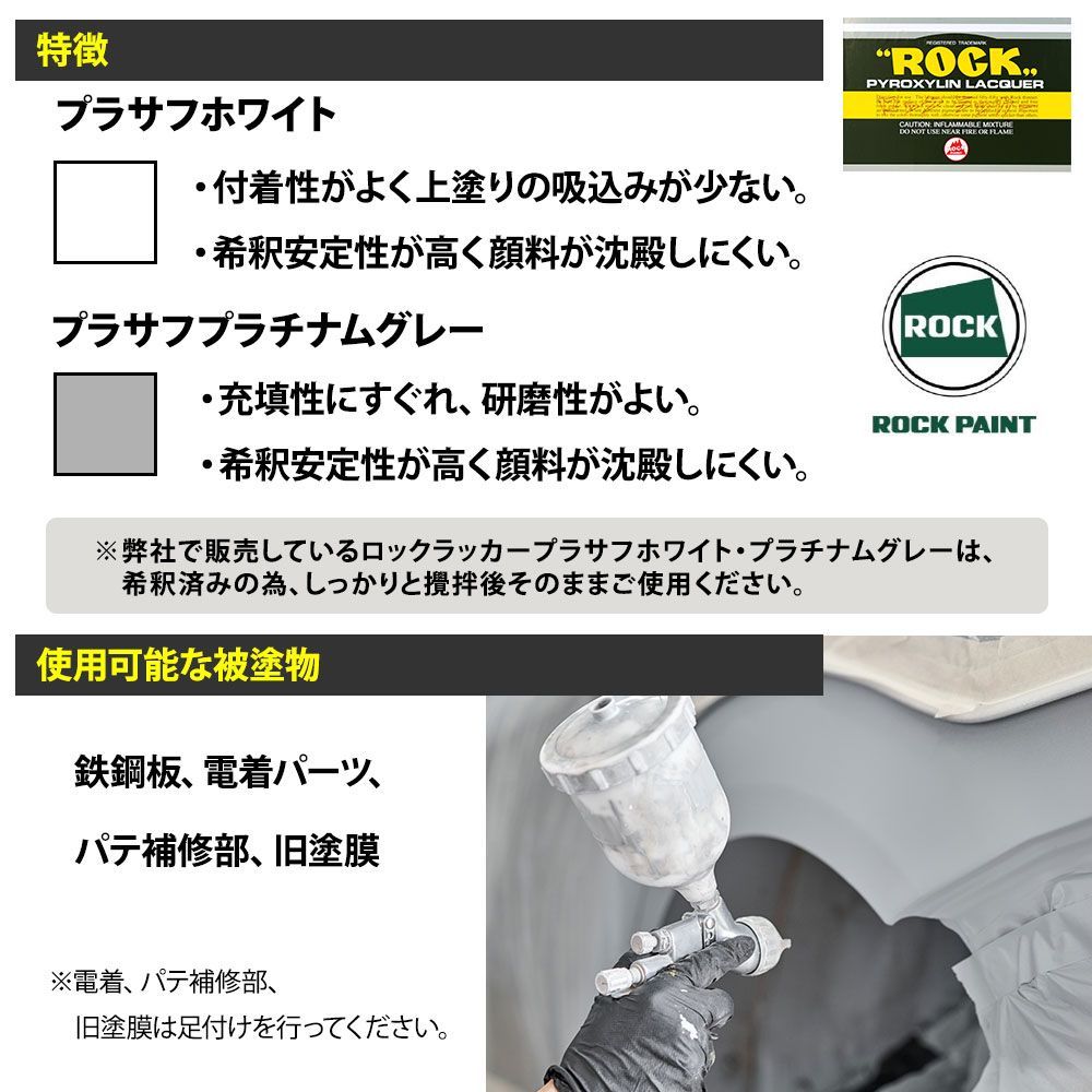 ロックラッカープラサフプラチナムグレー 1液型 4kg(希釈済み) 道具セット付/ロックペイント プラサフ プラチナムグレー 塗料 Z26_画像3