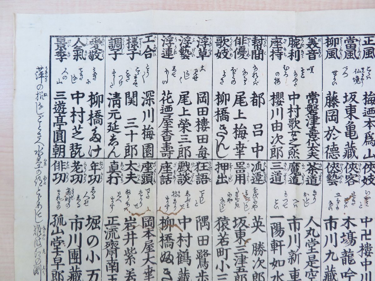 【限定品】 善悪堂主人『不知恥東都鳴物 流行畸人比競』江戸後期刊 歌舞伎 和書