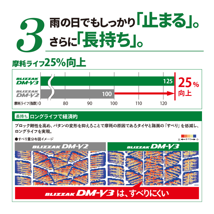 2023年製 スタッドレス4本セット BS BLIZZAK DM-V3 235/60R18 MUD VANCE08 18x7.5J 5/114.3 +35 BRO ハリアー RAV4 エクストレイル T33_画像9