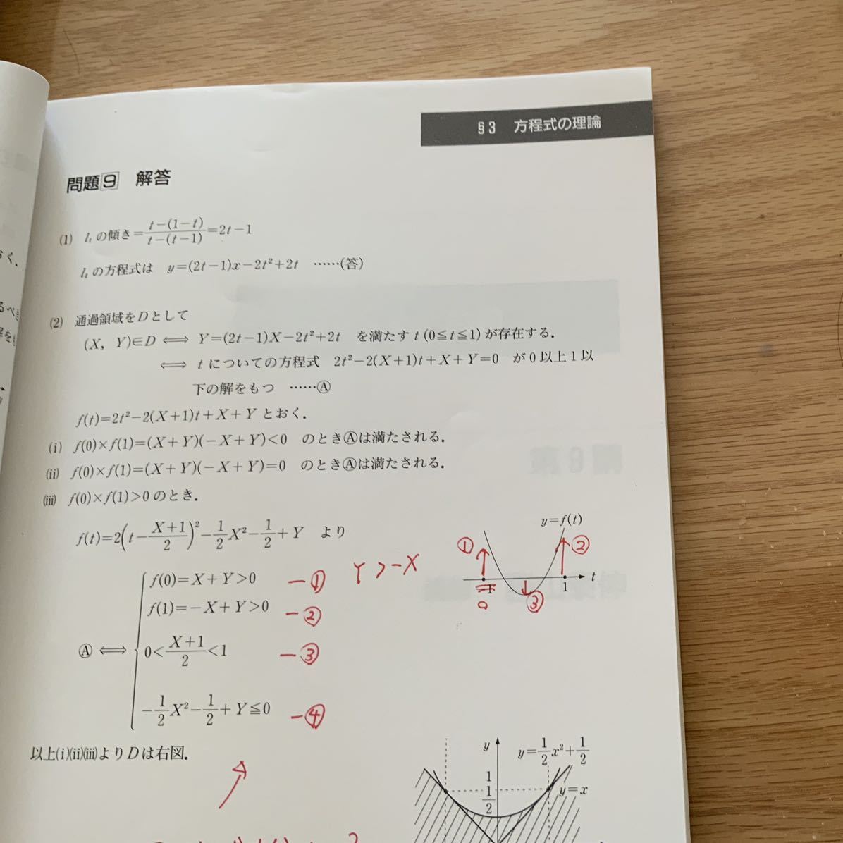 大学入試制覇　ハイパーレクチャー　クロスオーバー数学　Ⅰ/A ・Ⅱ/B テキスト3冊(問題編上・下・解答編)及びDVD1～10巻