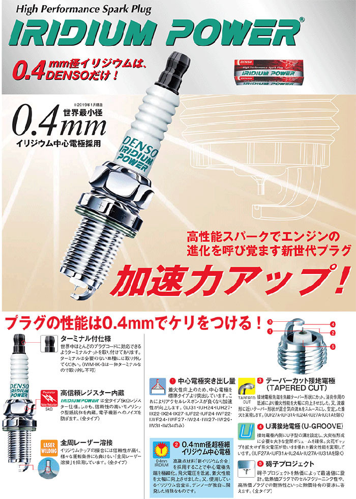 インプレッサ GE6・GE7 デンソー DENSO IK16 [5303] 4本 1台分 プラグ イリジウム パワー 送料無料_画像2