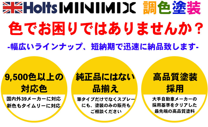 ベンツ 175 エルバイトグリーン Holts 調合塗料 20ml タッチアップ カー塗料 上塗り 下塗り MINIMIX キズ修繕 送料無料_画像2