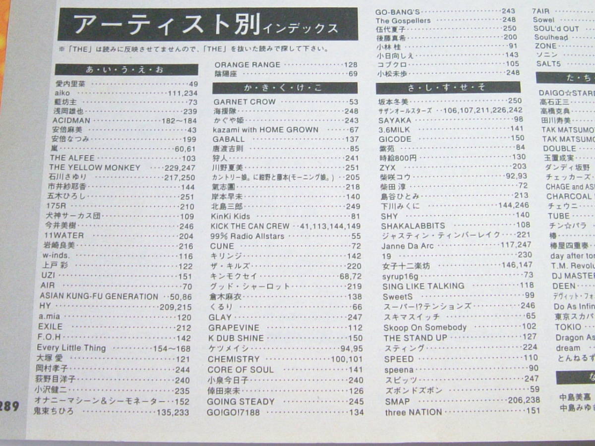 ヤフオク ゲッカヨ 月刊歌謡曲 楽譜 平成15年 03年11月 ヤフオク ゲッカヨ 月刊歌謡曲 楽譜 平成15年 03年11月