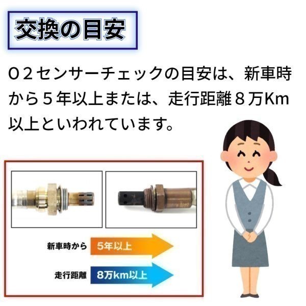 O2センサー リア 1本ムーヴコンテ ターボ LA575S LA585S エキパイ側用 2011/06月~2013/06月 KFDET 89465-B2090 89465-B2091 パーツ_画像6