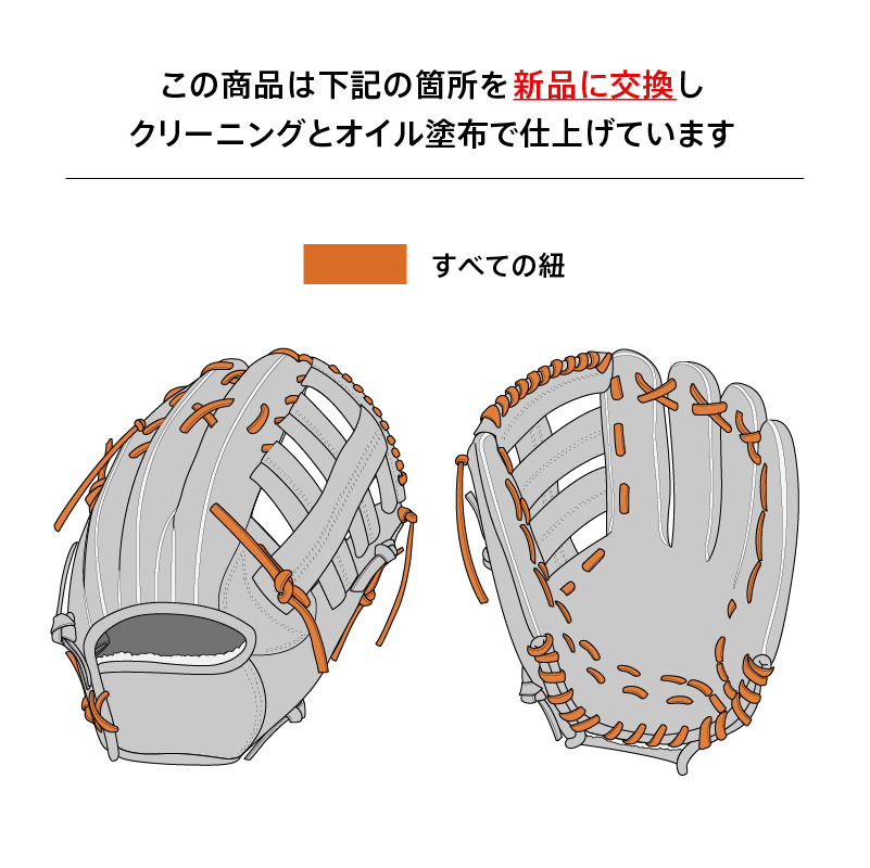 全紐交換済み】 ローリングス 軟式グローブ / 投手用 型付け済み 全紐交換済み】 ローリングス 軟式グローブ / 投手用 型付け済み