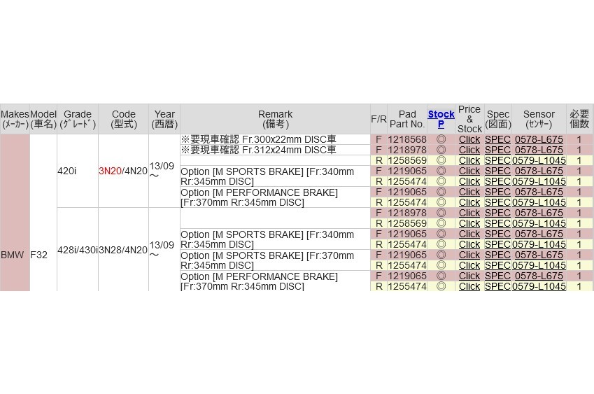 BMW F32 3N20 4N20 420i 4シリーズ リアブレーキパッド ダスト低減 DIXCEL ディクセルプレミアム 1258569_画像7