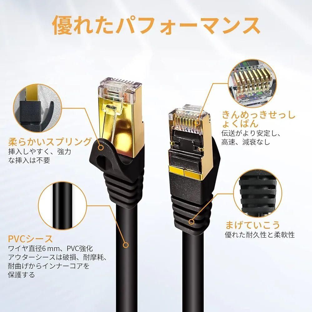 LANケーブル CAT7 9M 高速 10Gbps Cat7 ネットワーク