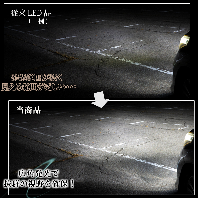 アルファード ヴェルファイア 20系 30系 LEDフォグランプ ホワイト H8 H11 H16 LED バルブ 白色 車検対応 １年保証_画像5