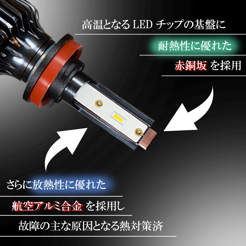 フィット GE系 GK系 GP系 ゼスト ゼストスパーク JE1 JE2 LEDフォグランプ ホワイト H8 H11 H16 LED バルブ 白色 車検対応 １年保証_画像6