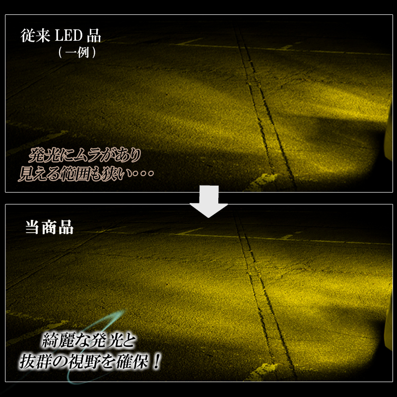 ソリオ MA15S MA26S MA36S ハスラー MR31S MR41S LEDフォグランプ イエロー H8 H11 H16 黄色 LED バルブ 車検対応 後付け_画像4
