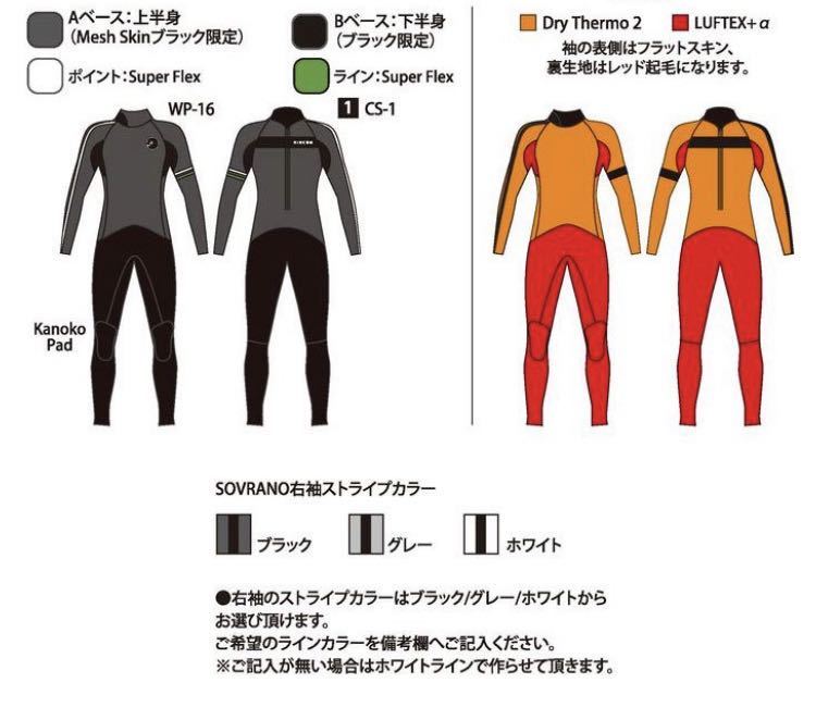 23-24年　 Rincon リンコン ウエットスーツ セミドライ　ウエット　スーツ　ラバー　保証書付き_画像4