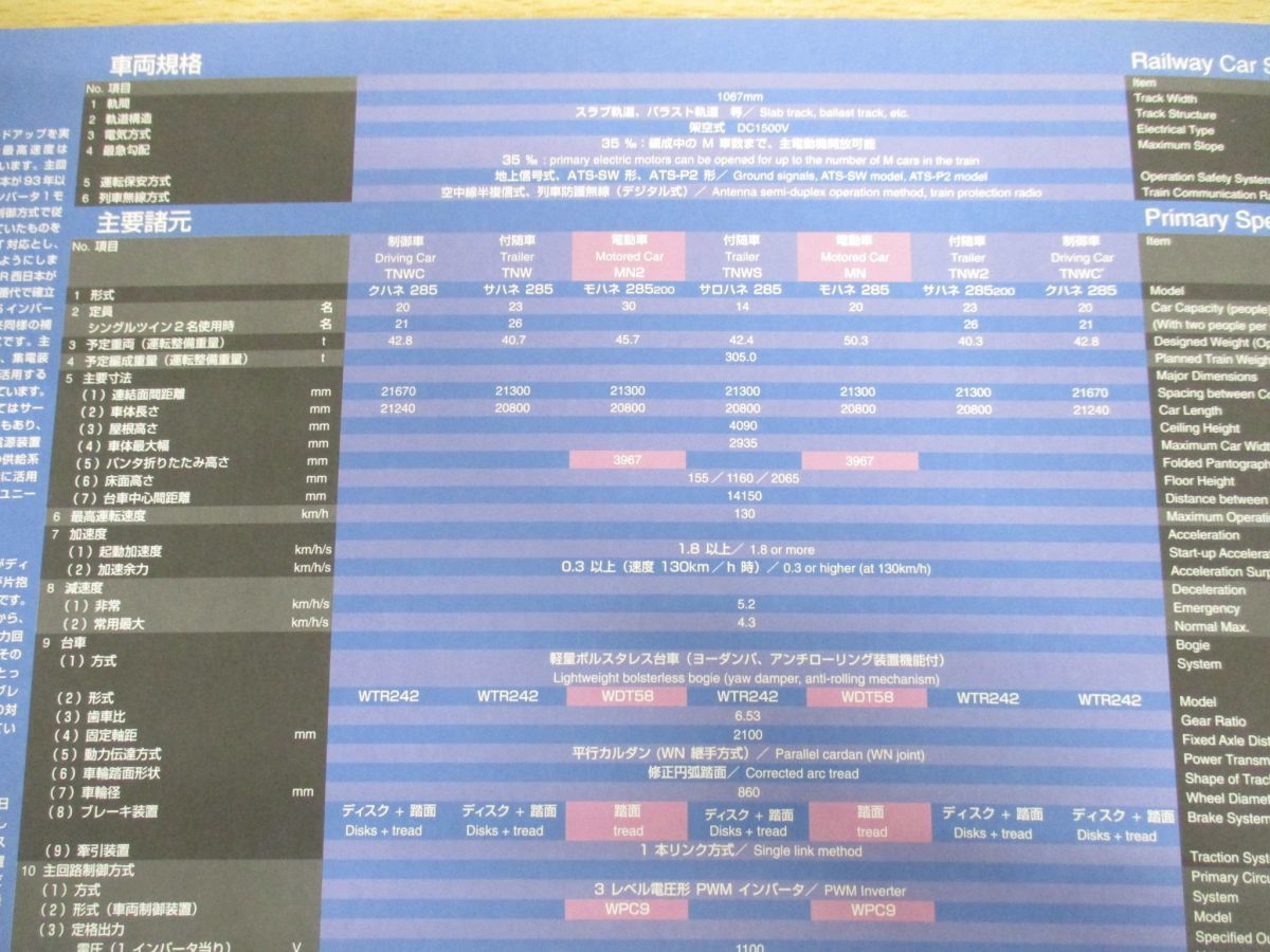 翌日発送可能】 △01)JR西日本 サンライズエクスプレス/285系寝台特急