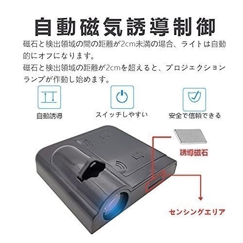 日産　2個セット　メーカーロゴLEDカーテシランプ/ウェルカムライト/ランプ 【配線不要、穴あけ不要】簡単取付