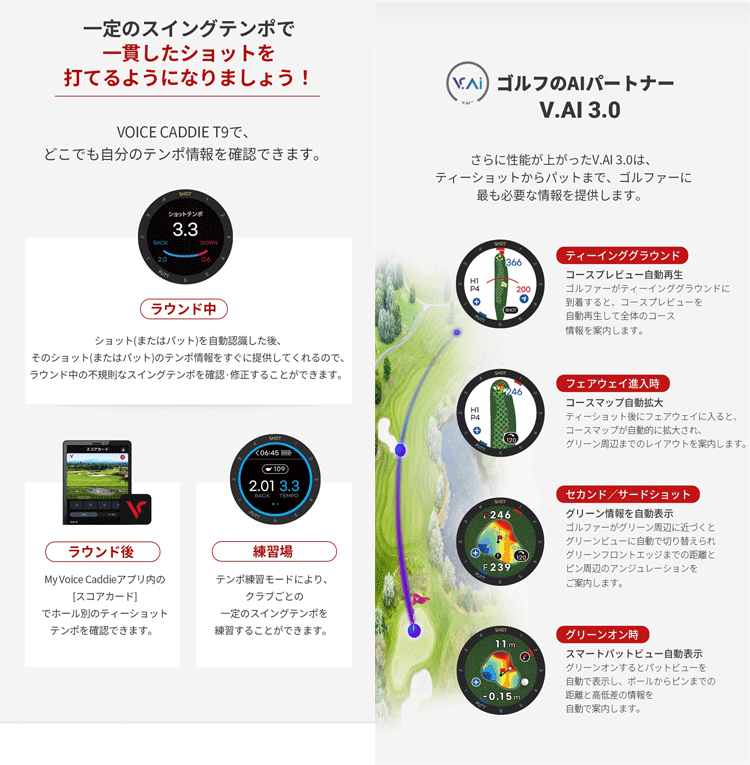 VOICE CADDIE GPS ゴルフウォッチ T9 【ボイスキャディ】【ゴルフ】【GPS】【距離測定器】【腕時計】【グレー】【GPS/測定器】_画像5