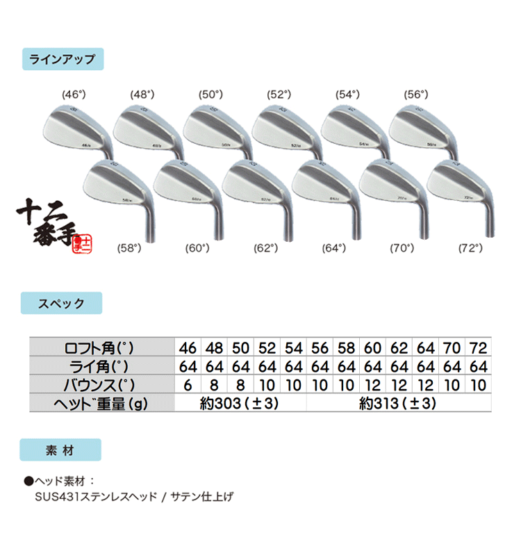 【ヘッド単体】無刻印 ウェッジ 新溝 ルール適合【ノーロゴ】【右利き】【ヘッドのみ】【48度】【Wedge】_画像4