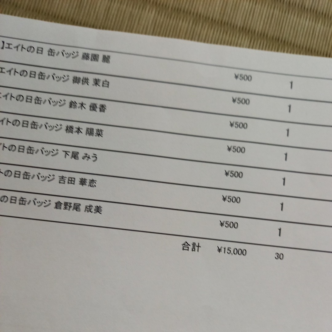 缶バッジ akb まとめて　29点　大量　歌田初夏　上見　天乃　藤園麗　左伴　彩佳　松村　美紅　高岡　薫　横山結衣　他　エイトの日_画像8