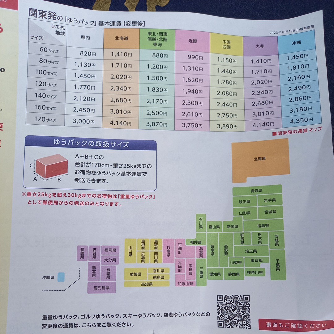 ソケットレンチ KTC 多数 まとめて 車 バイク 設備 メンテナンス スライドハンドル 工具 道具 ソケット ゆうパック60の画像10