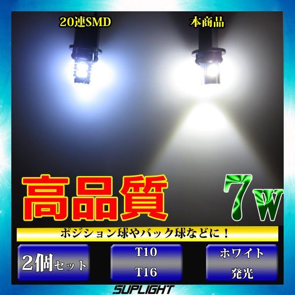 アクティバン HH3 HH4 HH5 HH6 バックランプ 2球セット T10 T16 CREE 5630SMD 7w LED ホワイト　LEDバックランプ_画像2