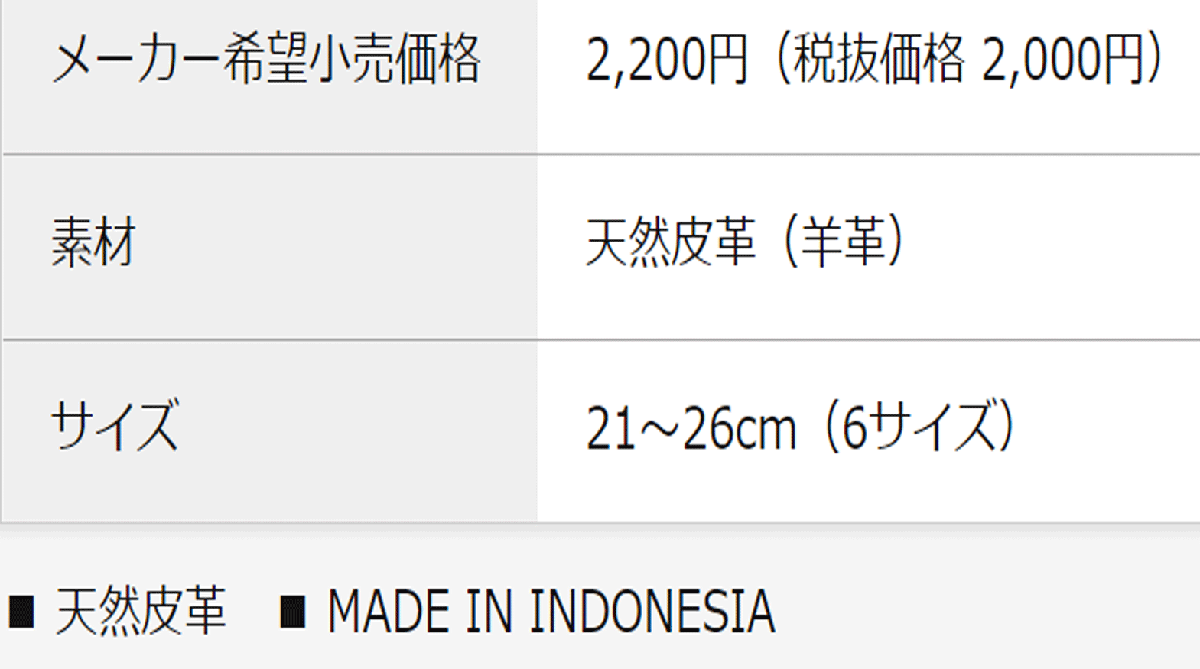 新品■送料無料■ダンロップ■2022.9■ゼクシオ■GGG-X014■ブラック■３枚セット■24CM■天然皮革と伸縮素材の組み合わせ