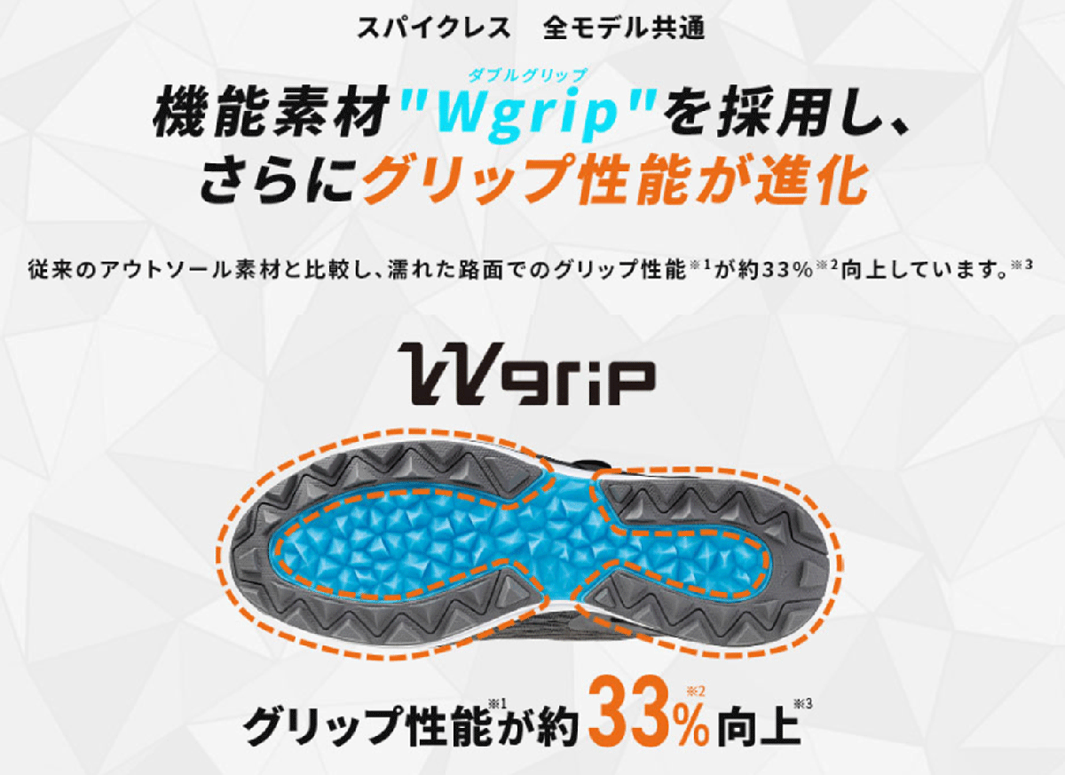 新品■ミズノ■2023.10■ウエーブハザード WG ボア スパイクレス■51GM2370■ブラック■28.0CM■EEE相当■最強のグリップ力_画像7