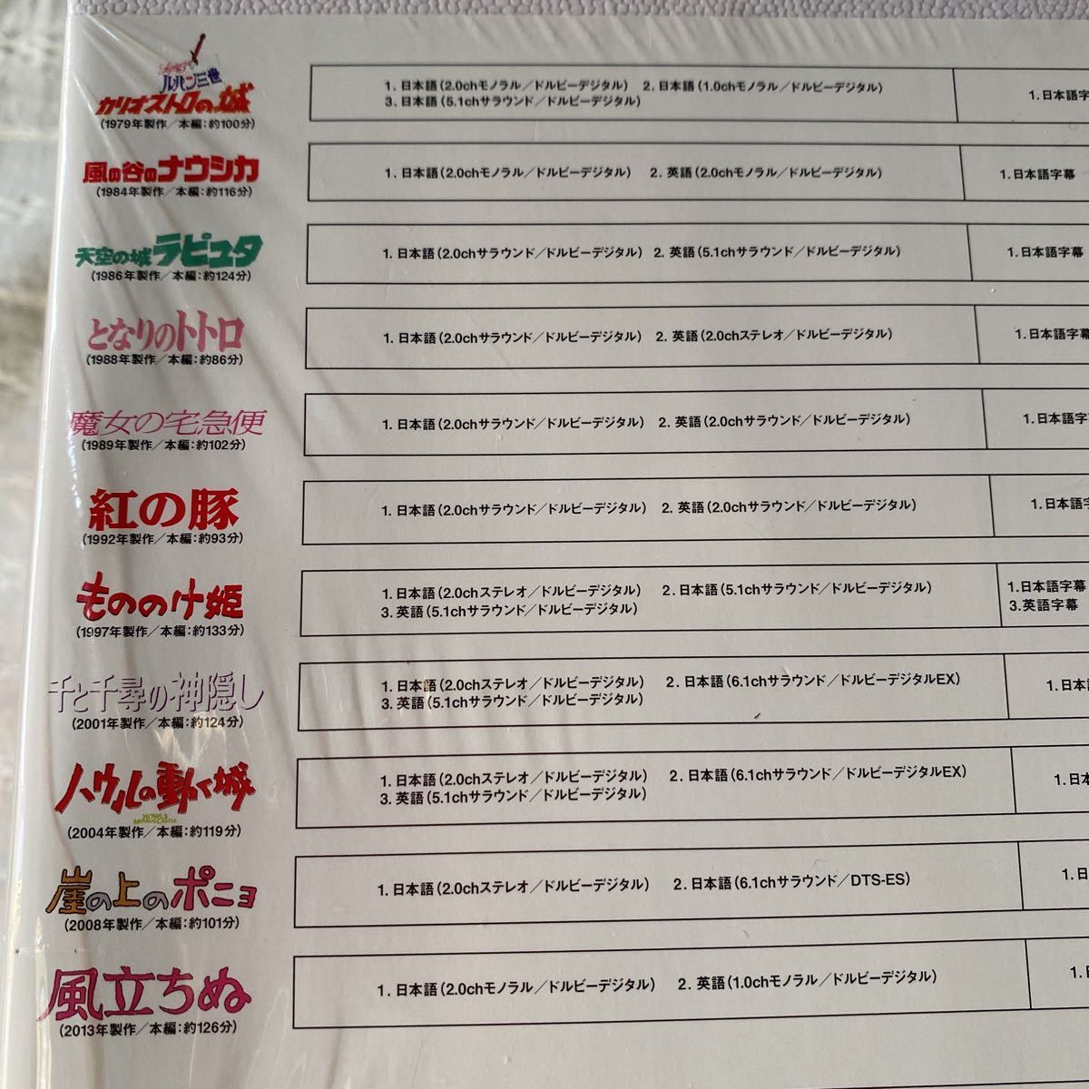 速くおよび自由な DVD スタジオジブリ 13枚 ジブリがいっぱい 魔女の